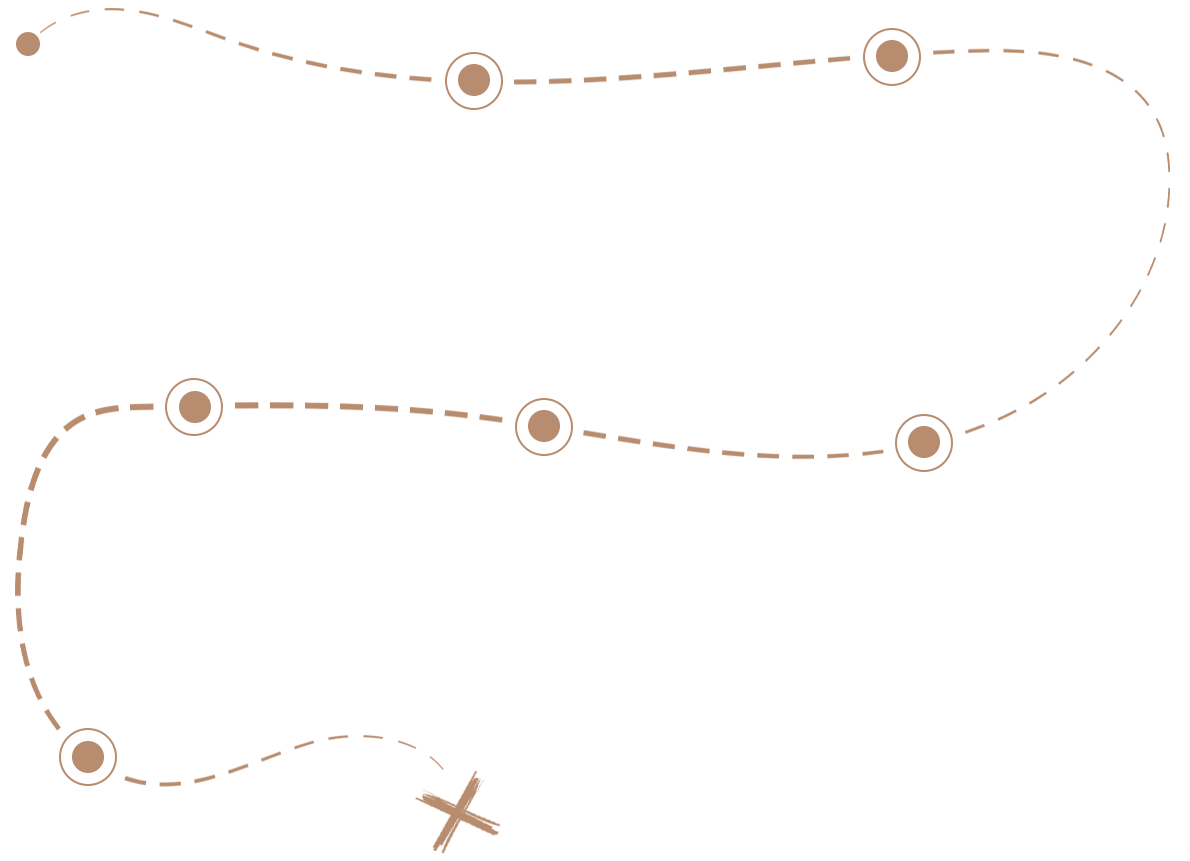 Mapa da jornada do Método Macramê Sofisticado